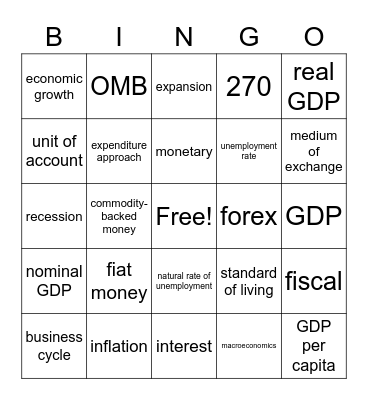 Unit 5  Review Bingo Card