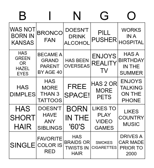 GET ACQUAINTED BINGO Card