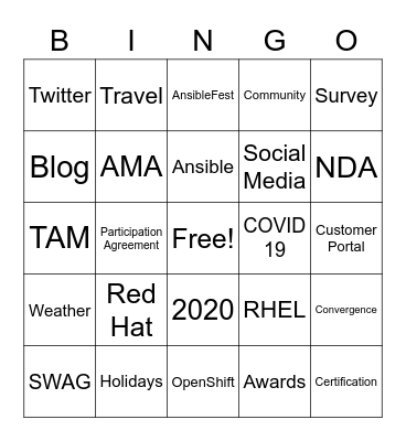 Captain's Meeting 2020 Bingo Card