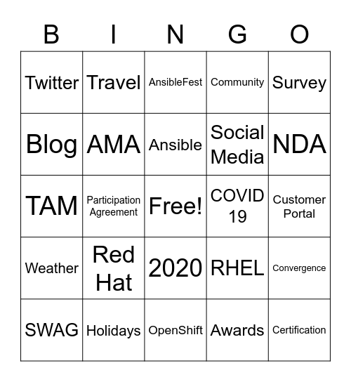 Captain's Meeting 2020 Bingo Card