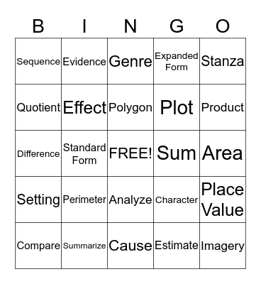 STAAR WORTHY WORDS Bingo Card