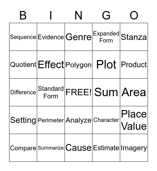 STAAR WORTHY WORDS Bingo Card