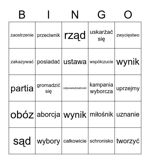 Wahlen/ Abtreibung Bingo Card