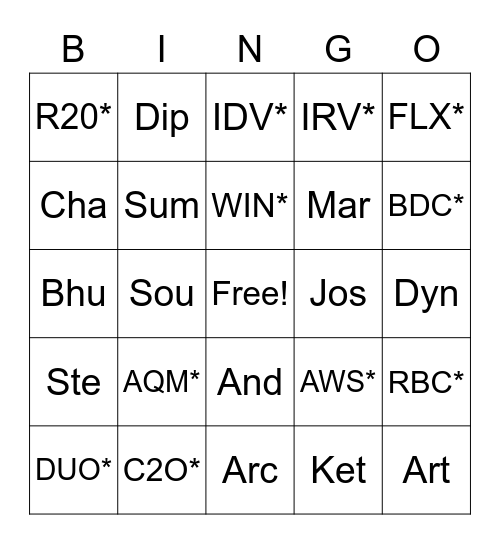 Canada Team Bingo Card