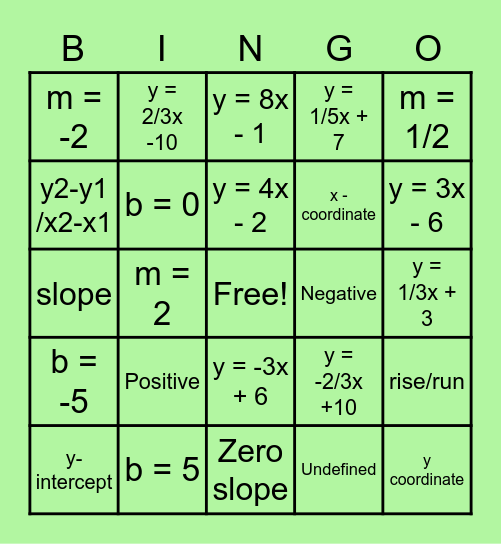 *~Slope-Intercept Form~* Bingo Card