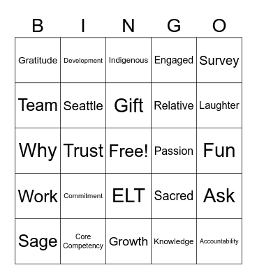 SIHB 7 Generations Bingo — Day 1 Bingo Card