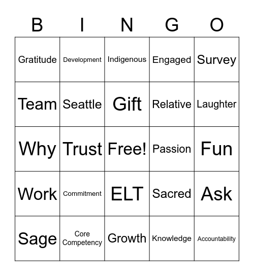 SIHB 7 Generations Bingo — Day 1 Bingo Card