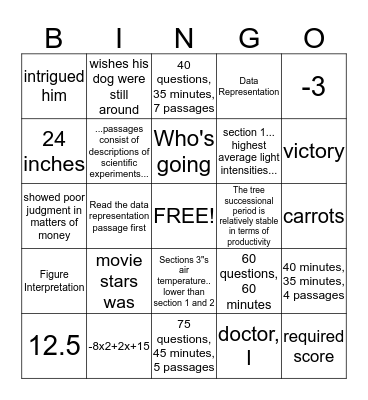 December ACT Review Bingo Card