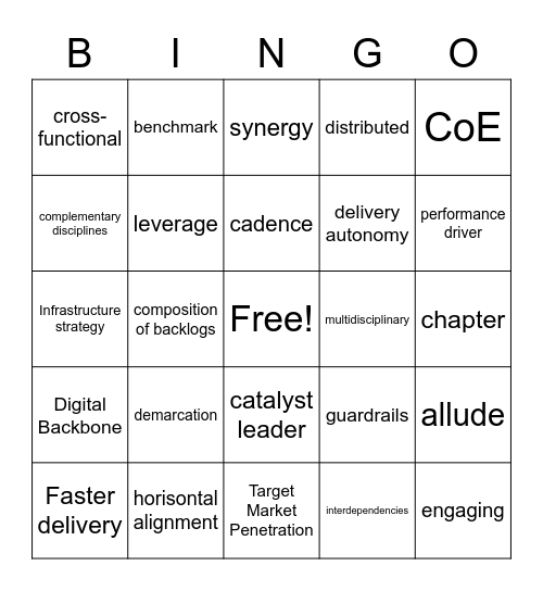 Bullshit bingo Card