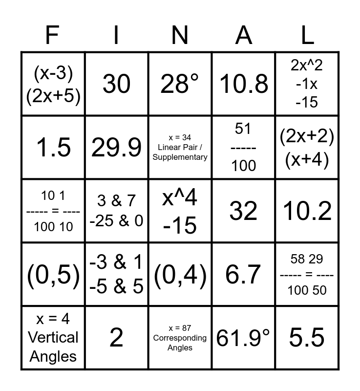 Math 2 Final Exam BINGO! Bingo Card