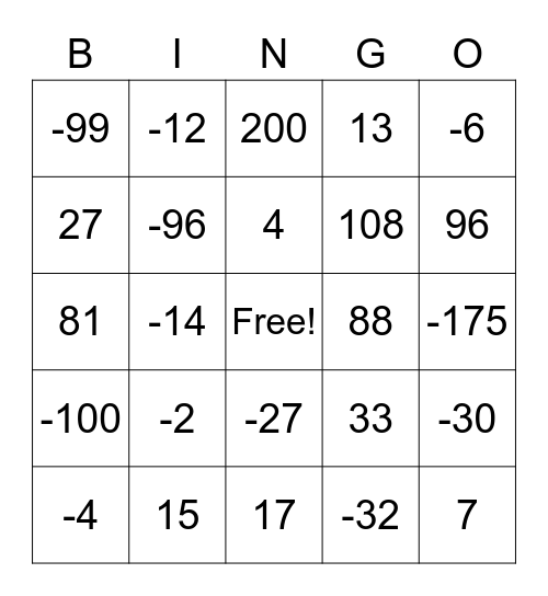 Multiplying & Dividing Integers Bingo Card