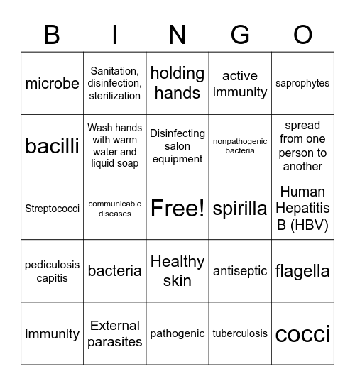 SALON ECOLOGY Bingo Card