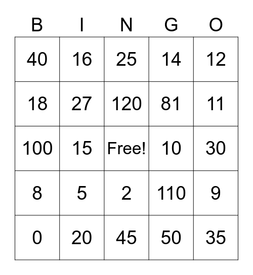 Multiplication x0, x1, x2, x5, x9, x10 Bingo Card