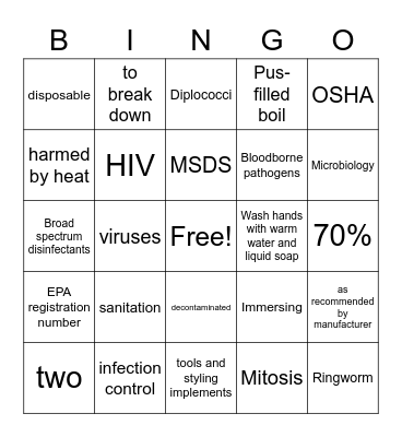 SALON ECOLOGY G2 Bingo Card