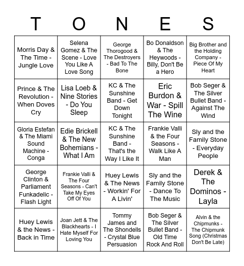 Game Of Tones 12-7-20 BLACKOUT GAME Bingo Card