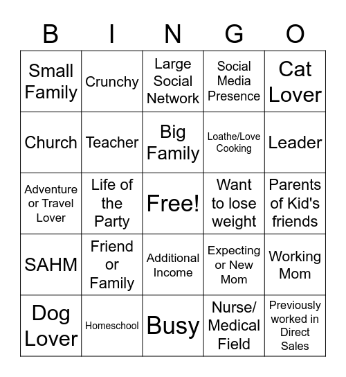 Sharing Bingo Card