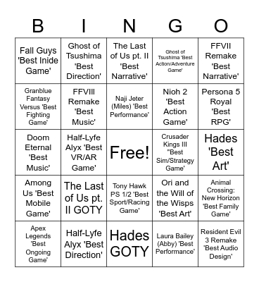 The Video Game Awards Bingo Card