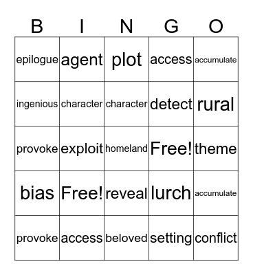 Workshop # 3 Vocabulary Bingo Card