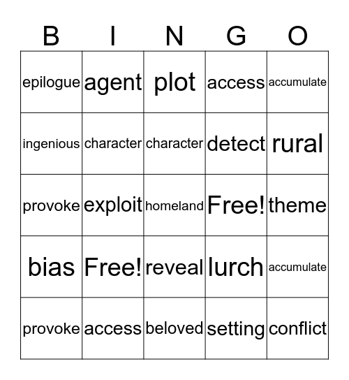 Workshop # 3 Vocabulary Bingo Card