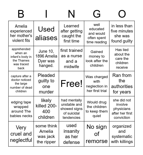 Amelia Dyer Bingo Card