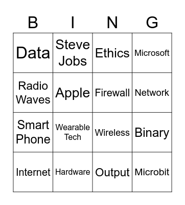 Digital Technologies Bingo Card