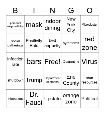 Uncle Andy Bingo Card