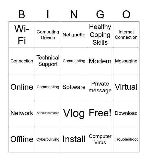 Bingo Troubleshooting Basics Bingo Card