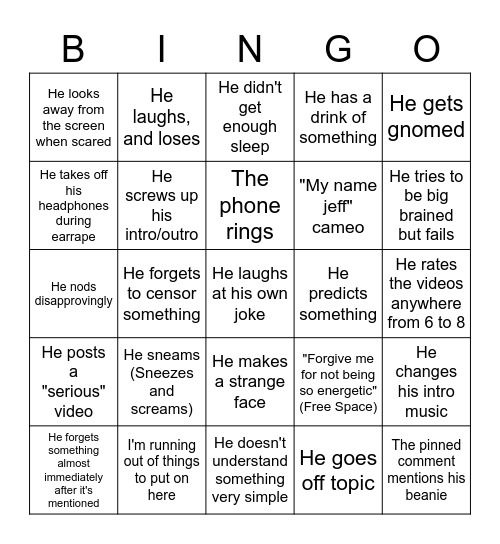 Charmx Bingo Card