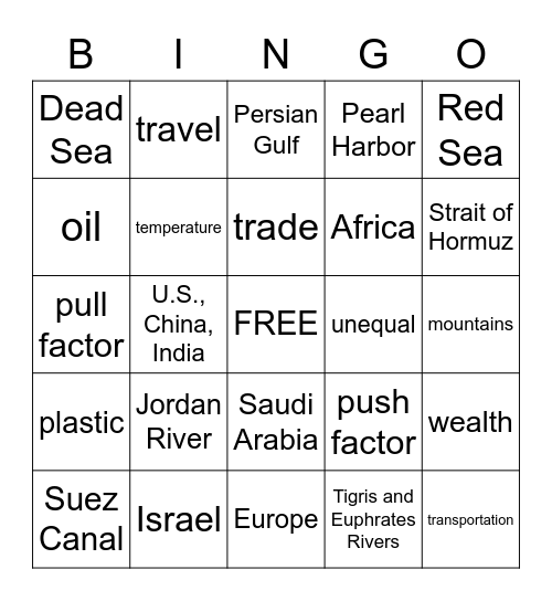 Middle East Review Bingo Card