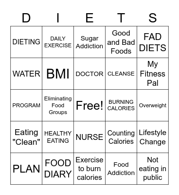 Nutrition & Diet Culture Bingo Card