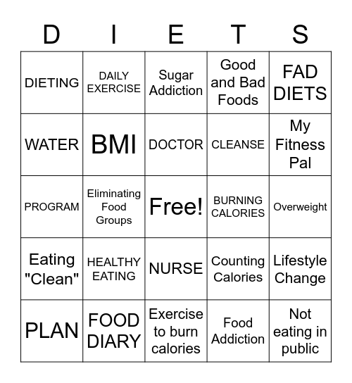 Nutrition & Diet Culture Bingo Card