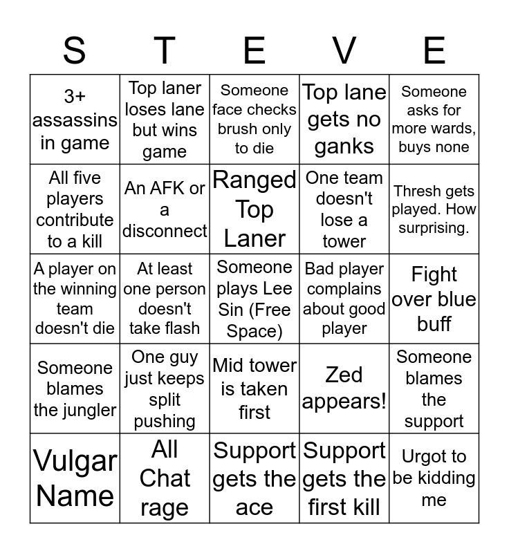 League of Legend Bingo Card