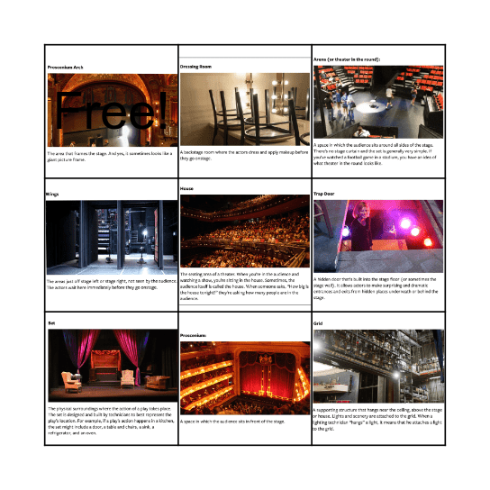 Parts of the Theater Bingo Card