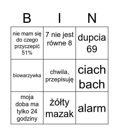 Socjologiczne Bingo z Miłoszem Bingo Card