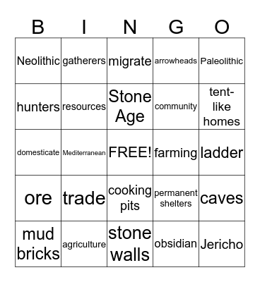 Chapter 3- From Hunters and Gatherers to Farmers Bingo Card