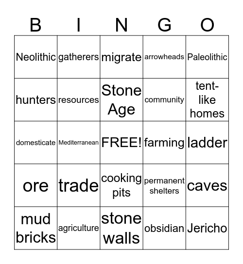 Chapter 3- From Hunters and Gatherers to Farmers Bingo Card