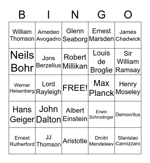 Scientists in Chemistry (Fall Semester) Bingo Card