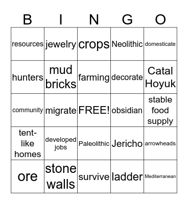 Chapter 3- From Hunters and Gatherers to Farmers Bingo Card