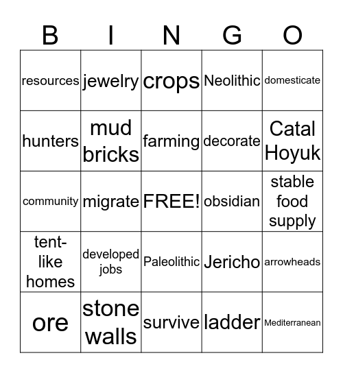 Chapter 3- From Hunters and Gatherers to Farmers Bingo Card