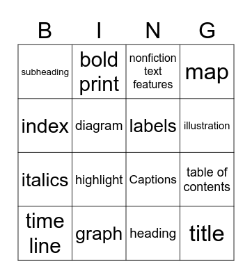 nonfiction text features Bingo Card