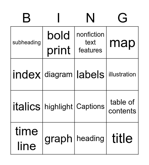 nonfiction text features Bingo Card