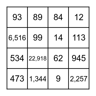 Multiplication and Division Bingo Card