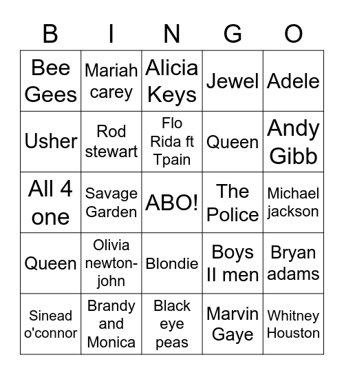 ABO's HP Bingo Card