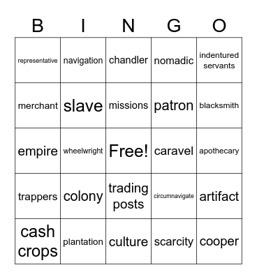 Social Studies Vocabulary Bingo Card