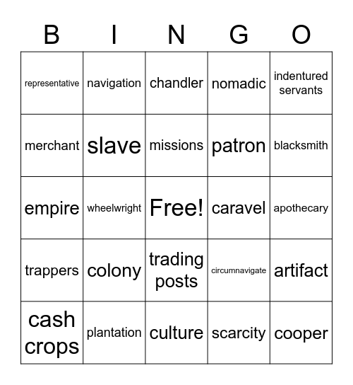 Social Studies Vocabulary Bingo Card