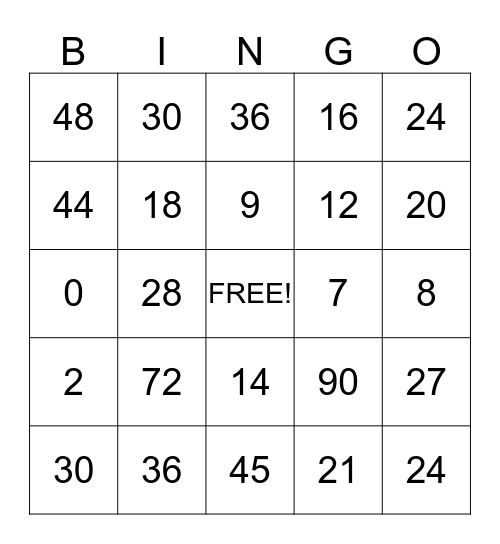multiplication bingo Card