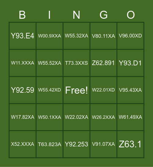 Centralized Coding Unit - ICD-10-CM BINGO Card