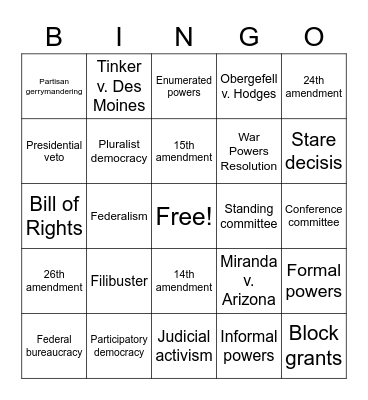 AP Govt review Bingo Card