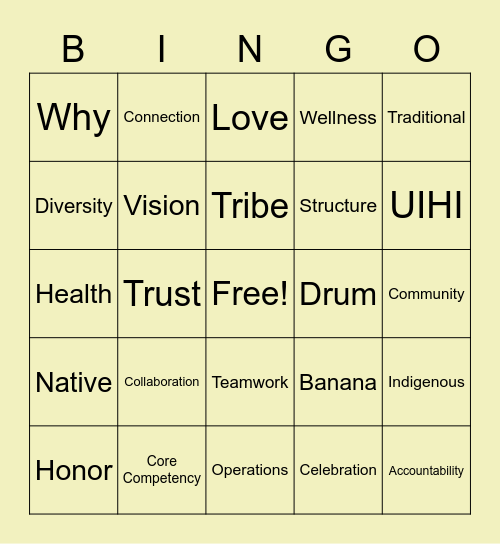 7 Generations BINGO — Collaboration Bingo Card