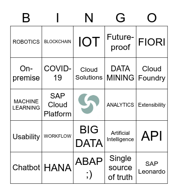 SAP TechEd Buzzword Bingo Card